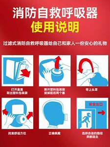 最新防毒煙面罩價(jià)格與選購指南｜消防安全必備裝備解析